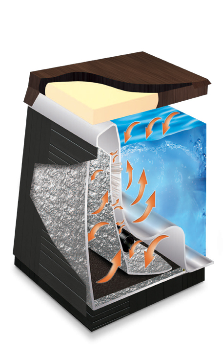Cheap hot tubs