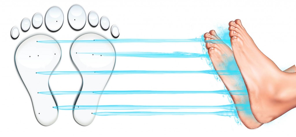 Reflexology foot-massage